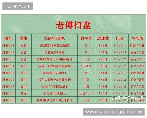 澳超阿德莱德对阵西悉尼，竞彩推荐让负