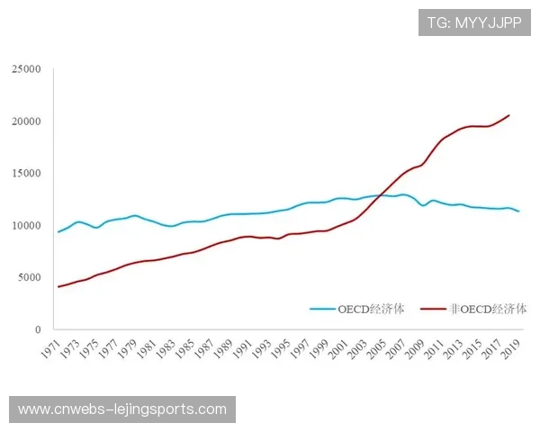 英超可持续报告发布，碳减排目标达成